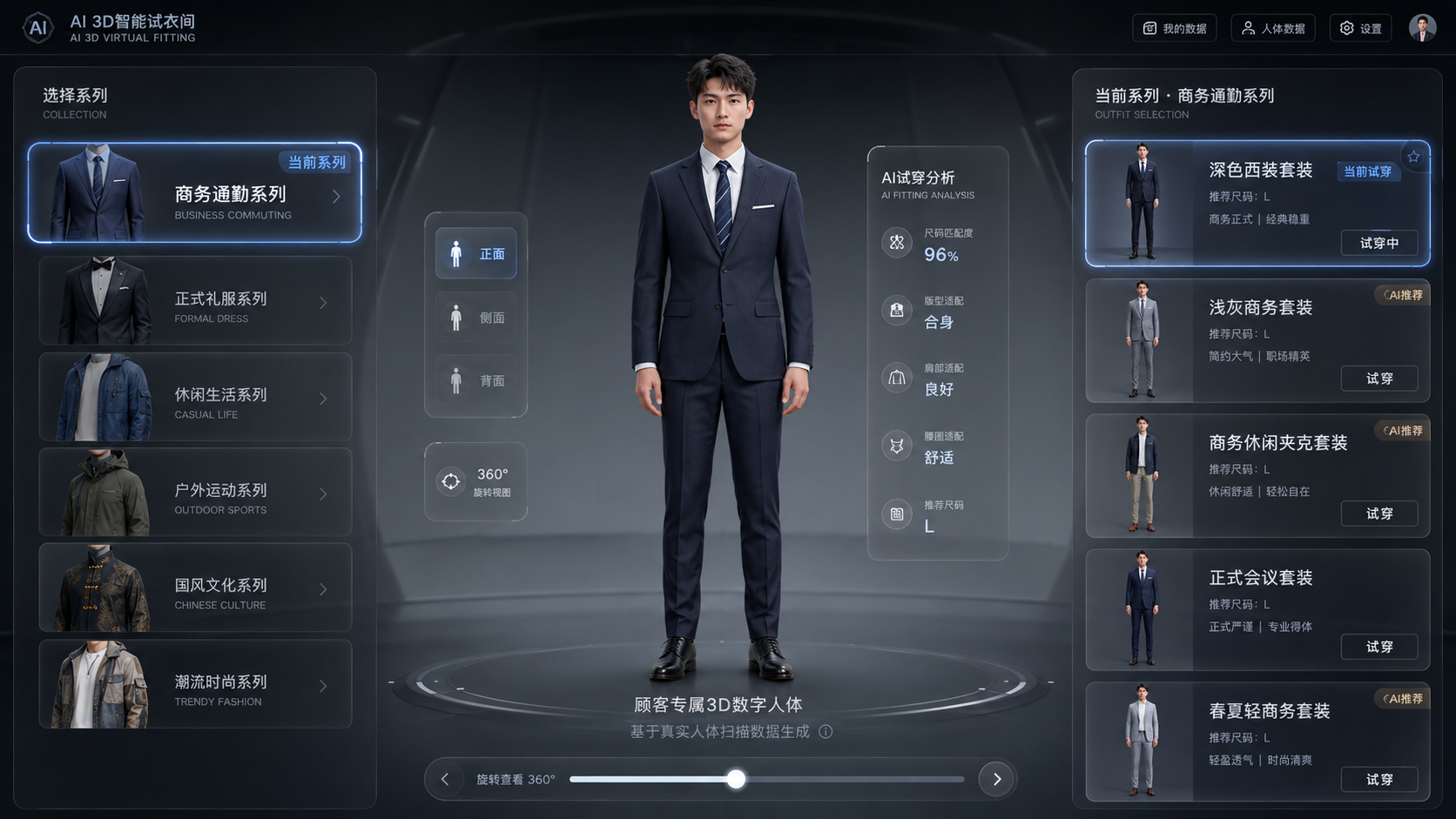 AI 3D 智能试衣间产品概念图